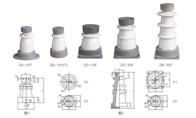 绝缘子ZA、ZB、ZD